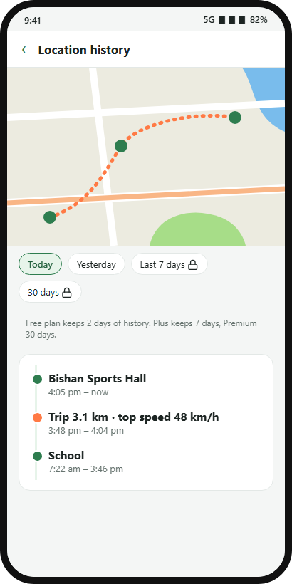 Location history